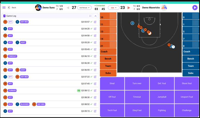 The CourtFlow scoresheet: game log, player numbers, and the action pad the official taps