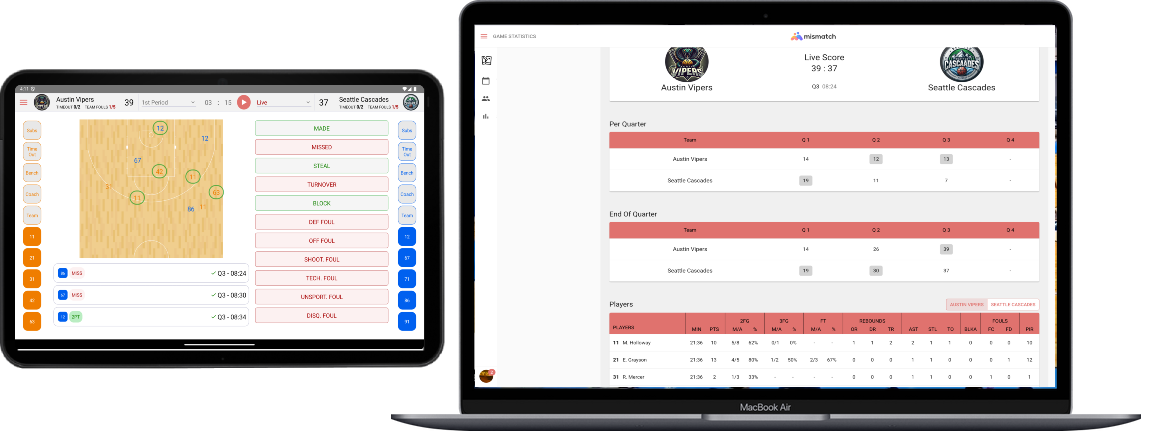 Team Statistics Dashboard